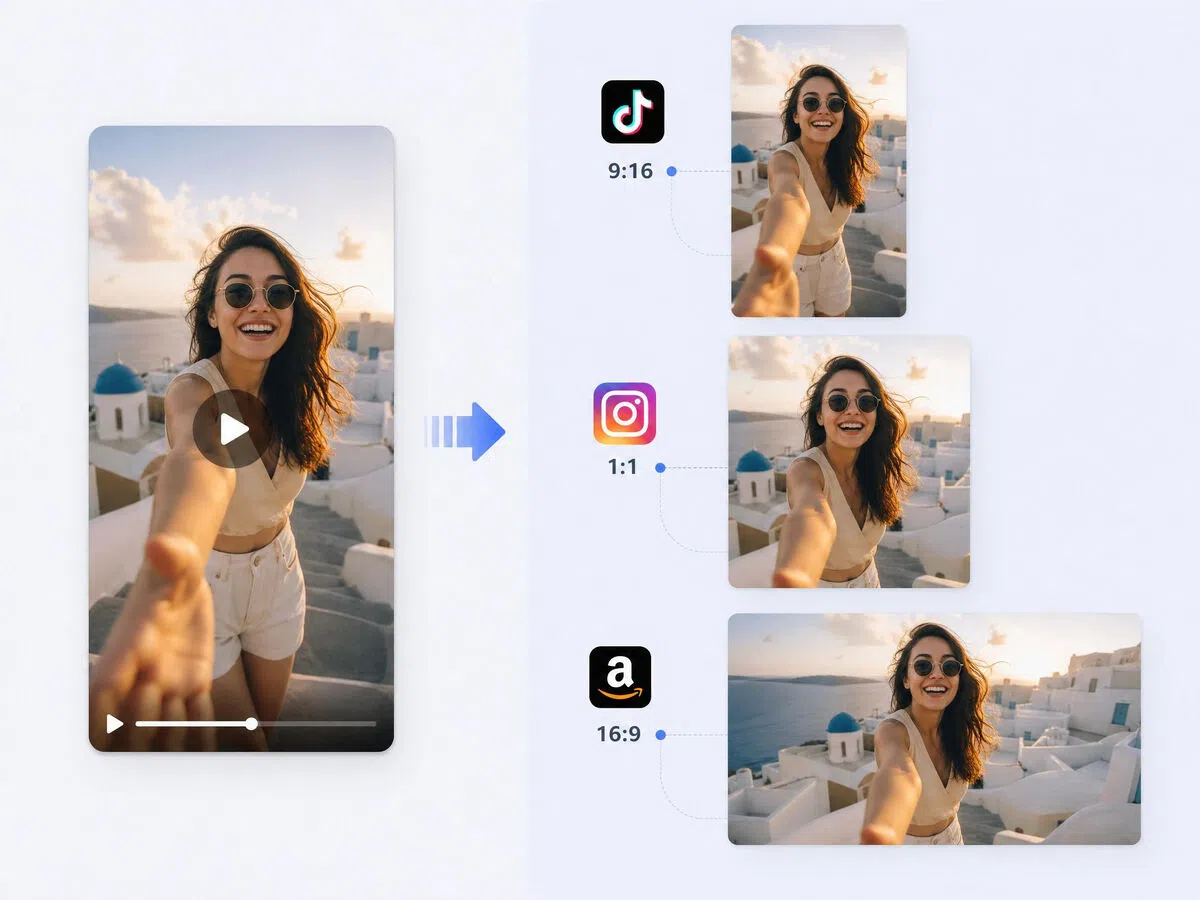 Multi-Platform Video Creation