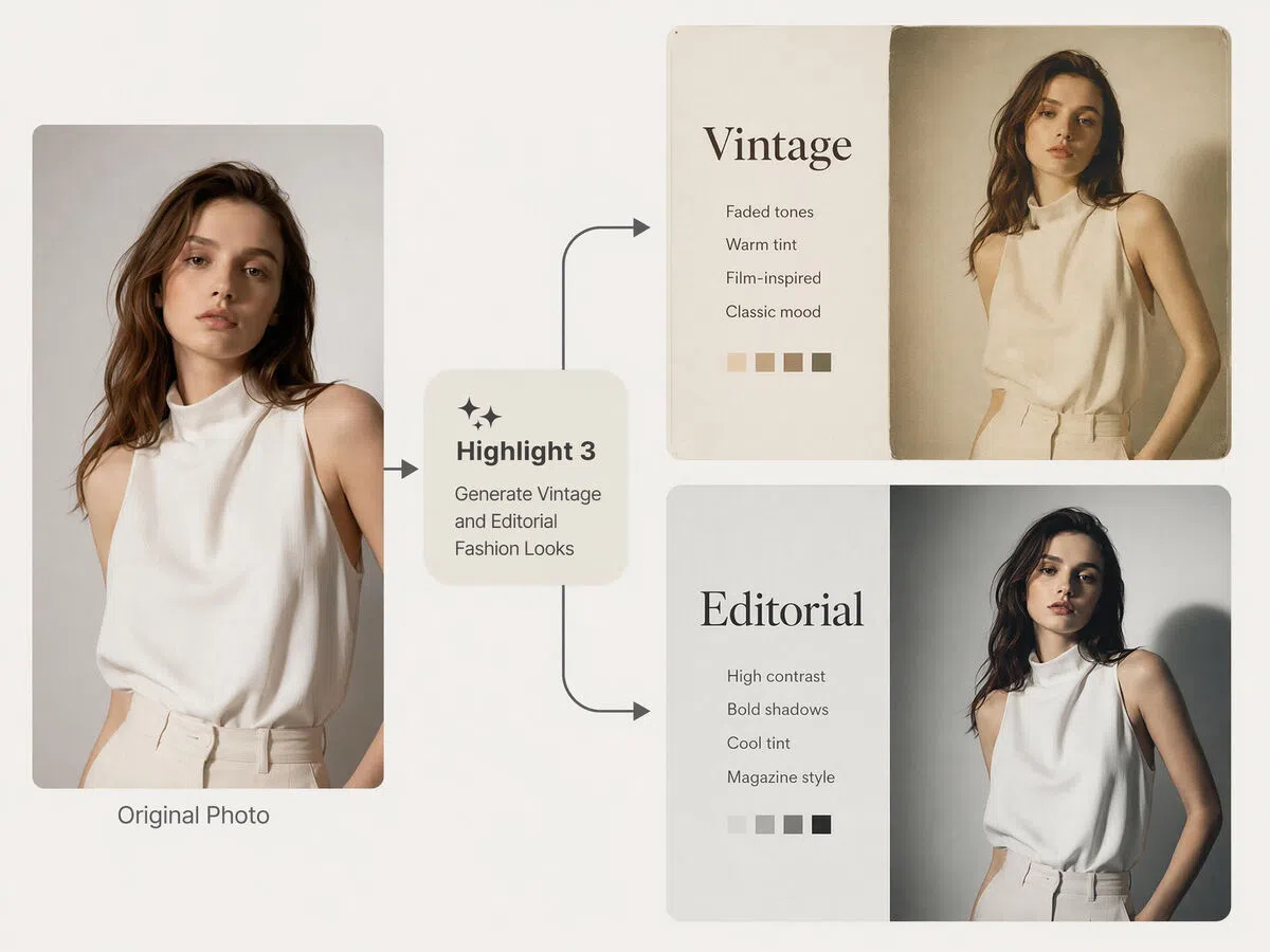 AI Generates Vintage and Editorial Fashion Looks