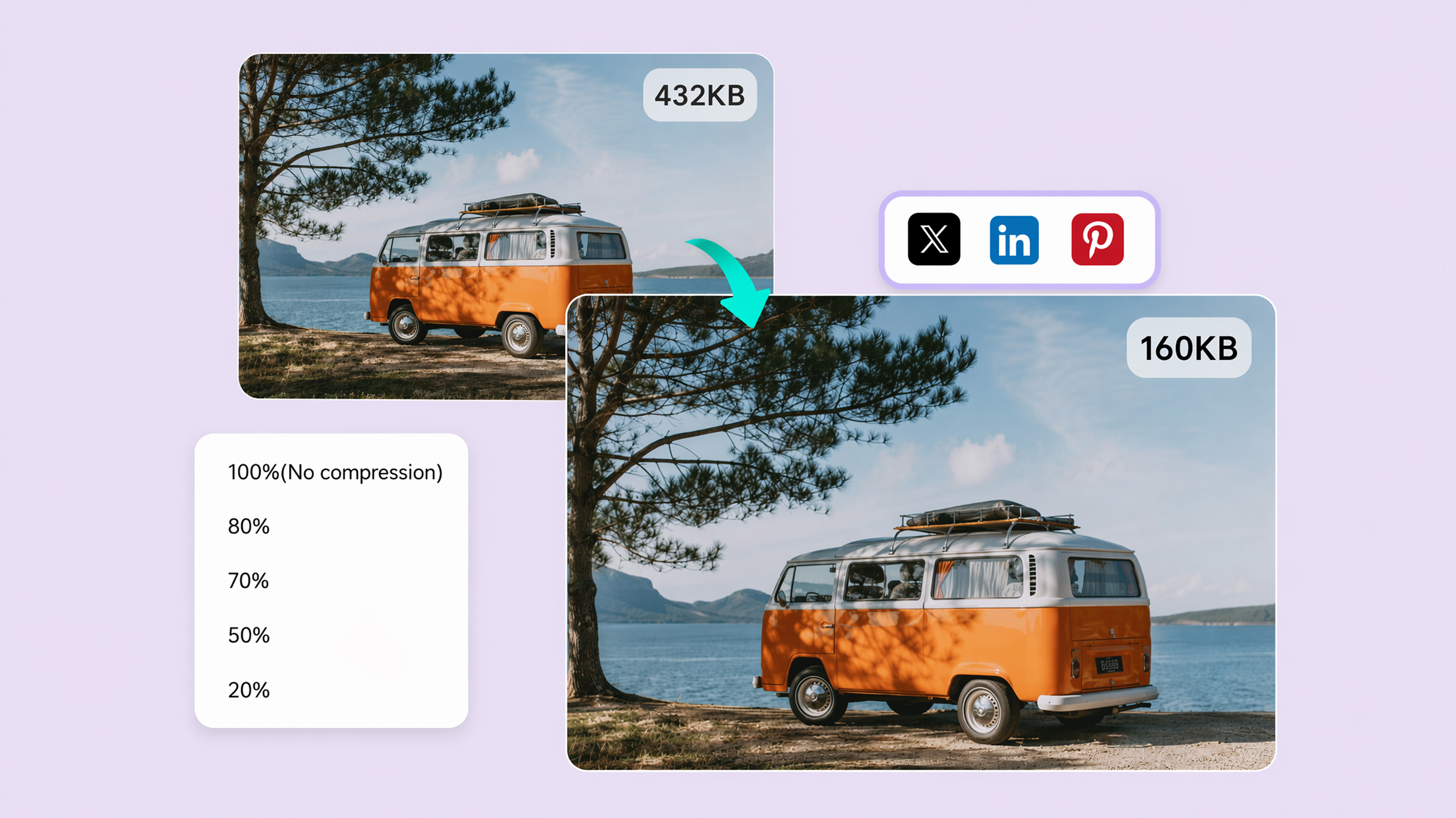 image compressor