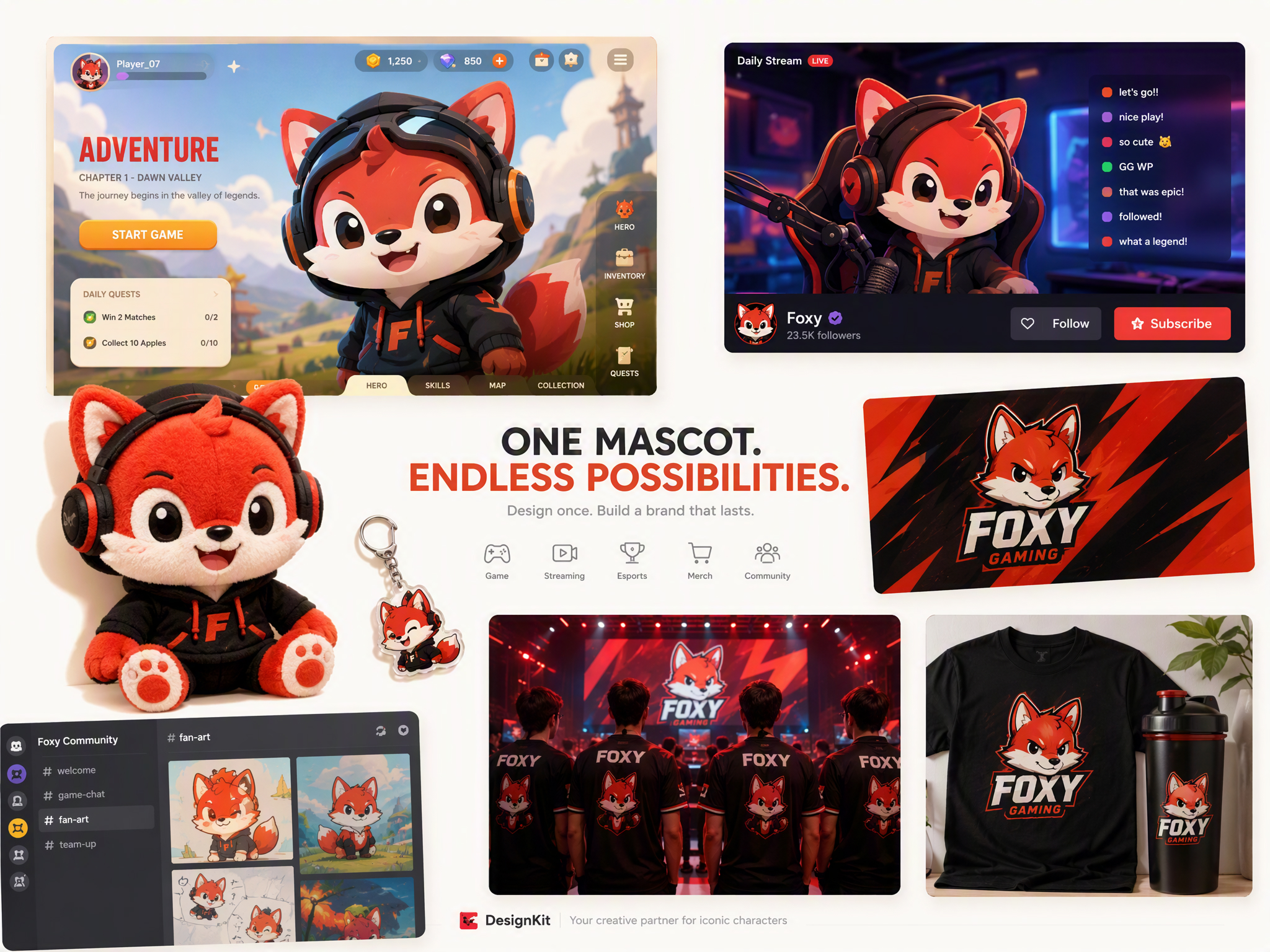 Develop Gaming Mascots for Community Branding