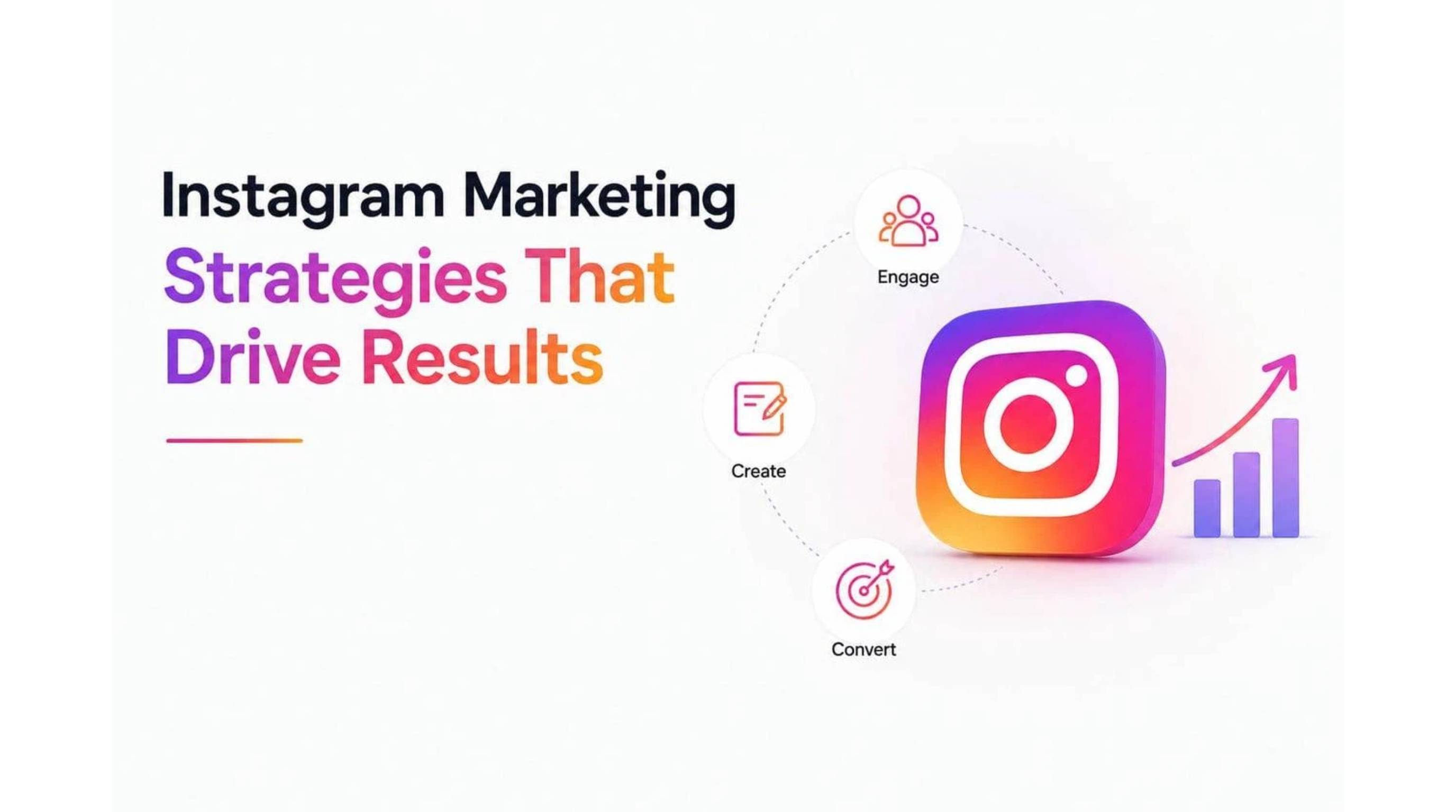 Instagram marketing strategies Instagram marketing strategies