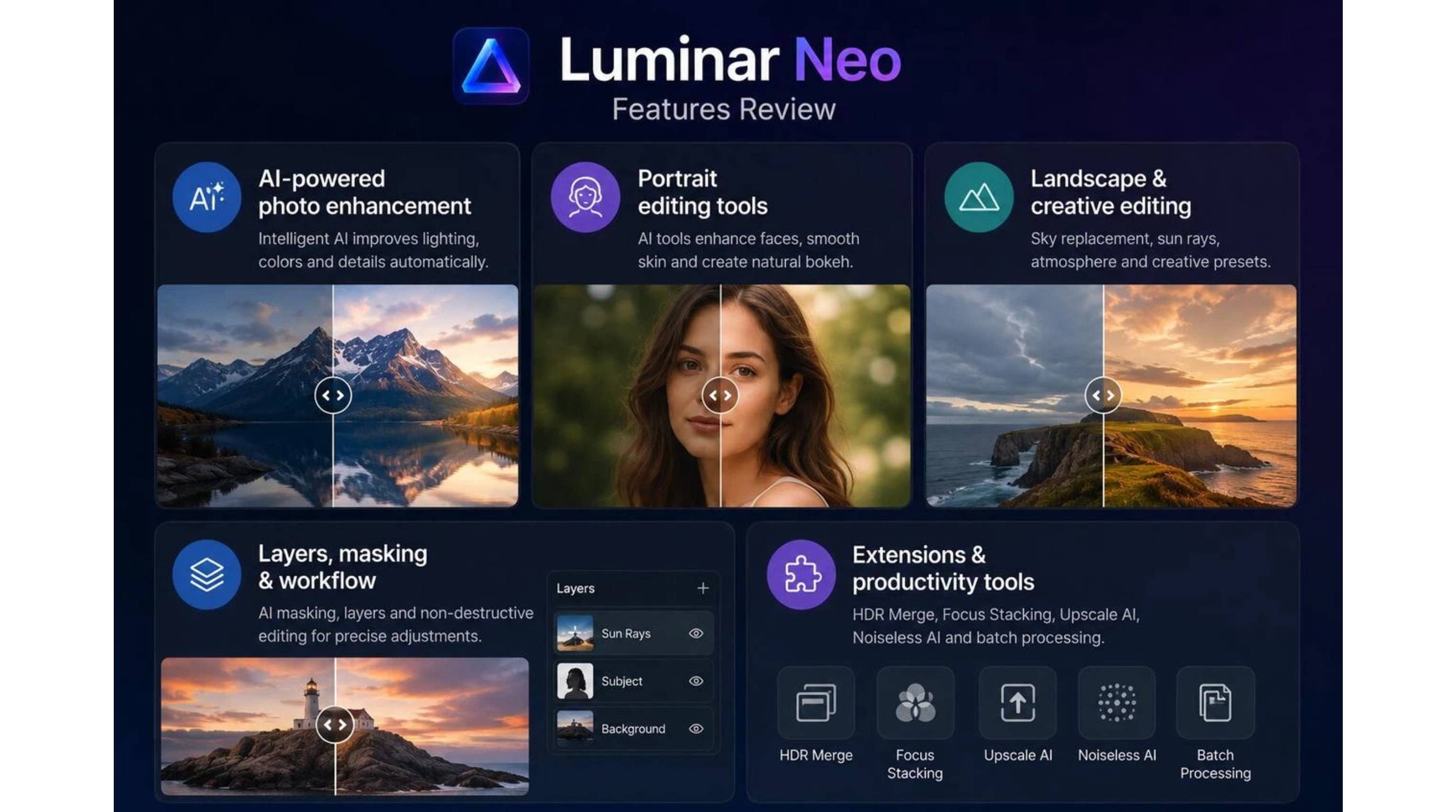 Luminar Neo Photo Editor features review Luminar Neo Photo Editor features