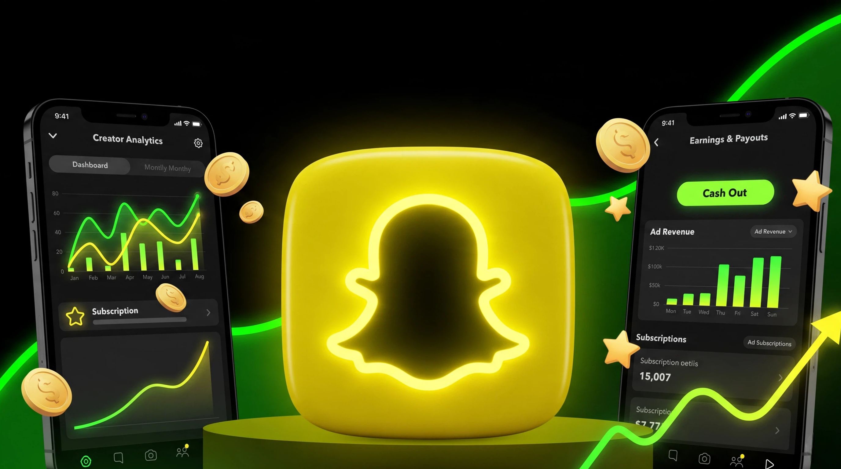 Snapchat's Monetization Program