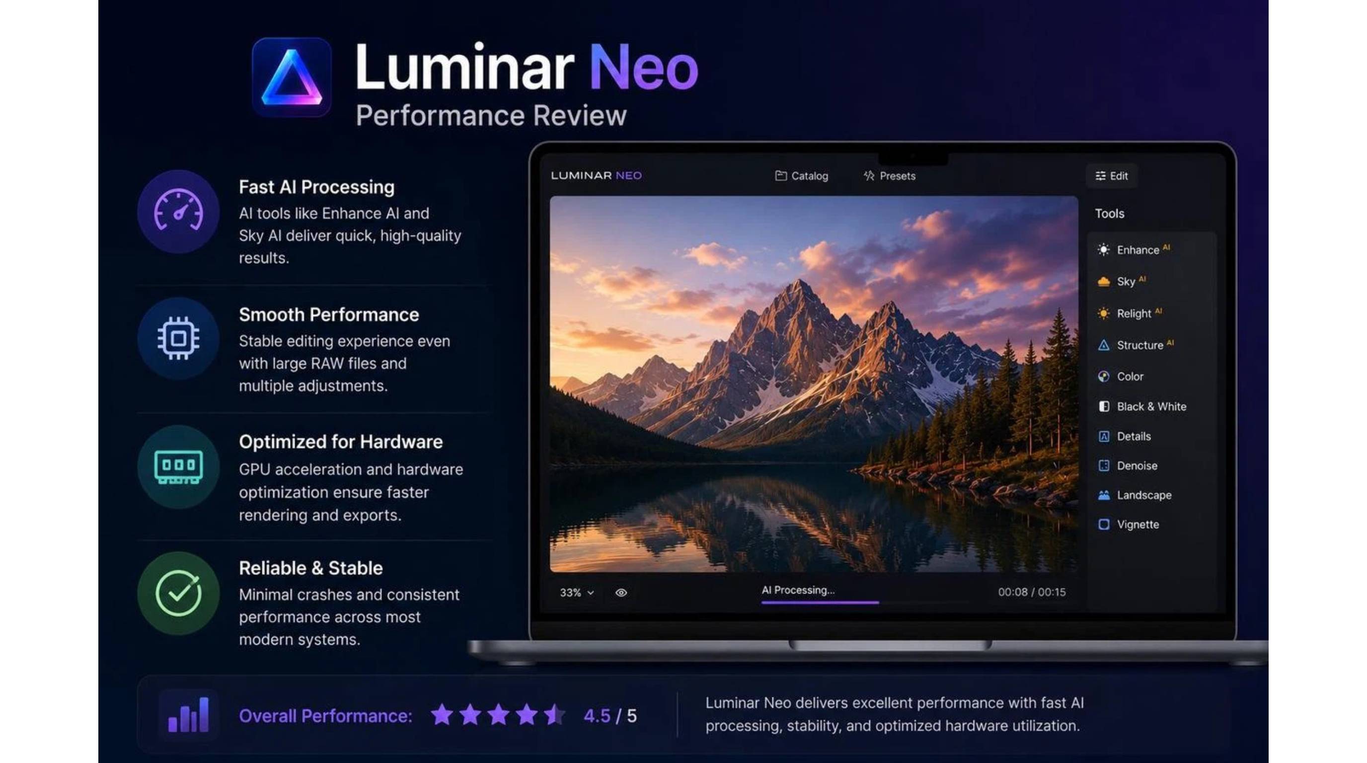 Luminar Neo Photo Editor performance review Luminar Neo Photo Editor performance