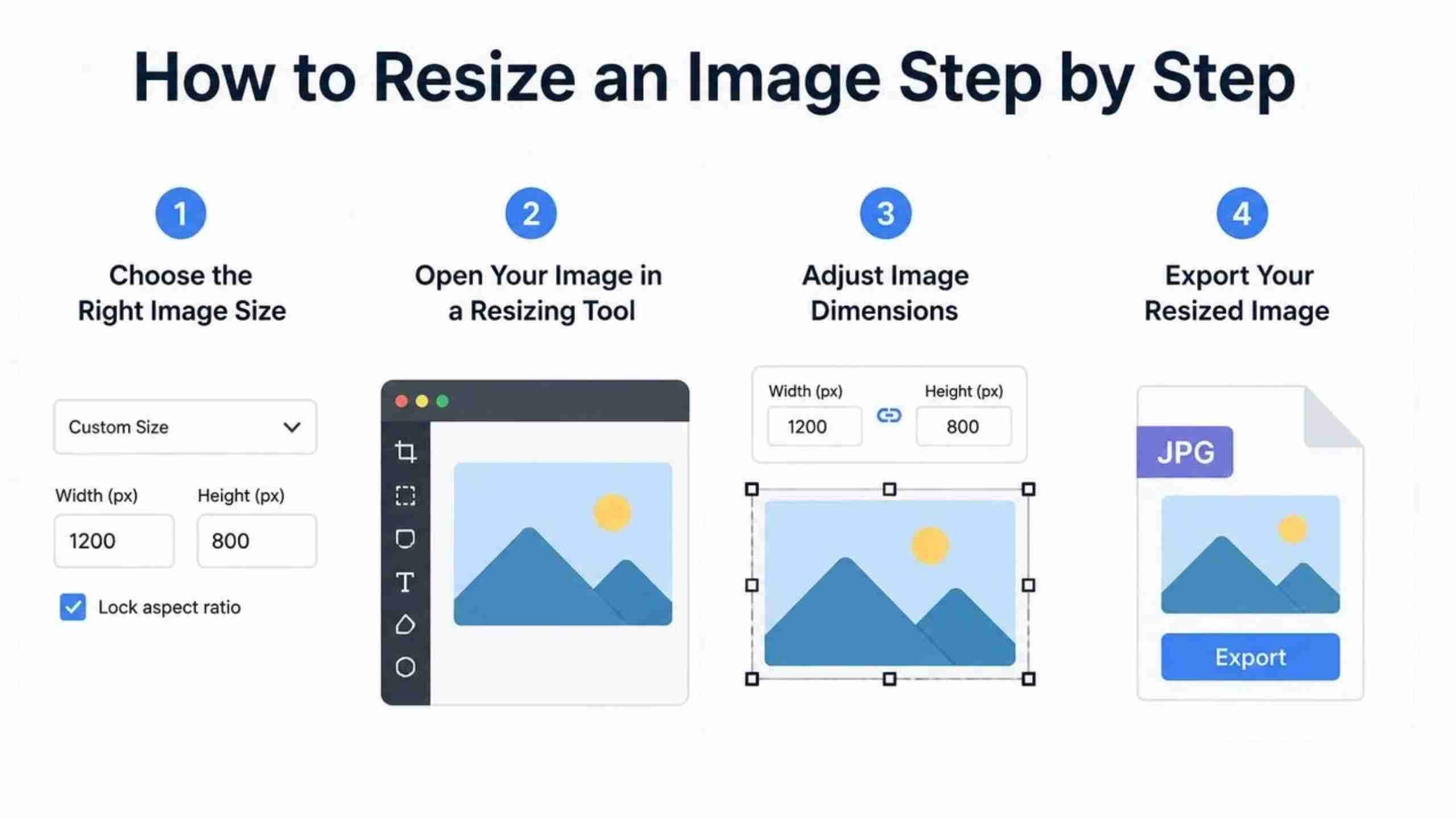 How to Resize an Image Step by Step Resize an Image Step by Step