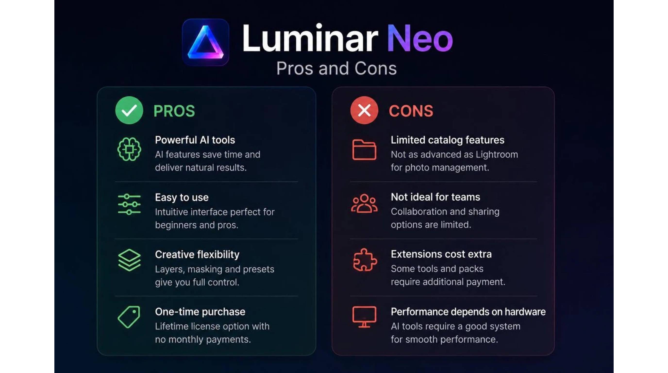 Luminar Neo review: Pros and cons of Luminar Neo