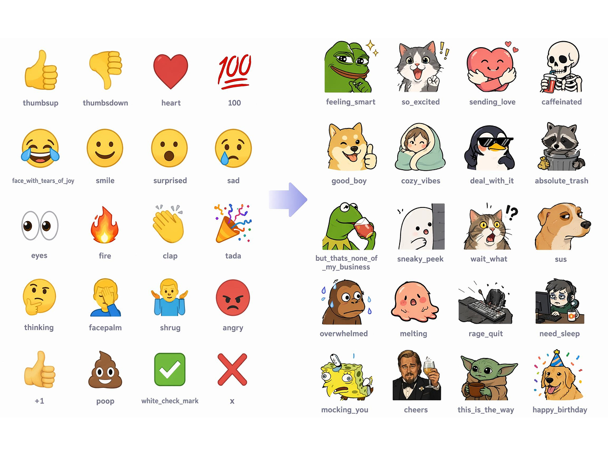 AI Creates More Specific Reactions