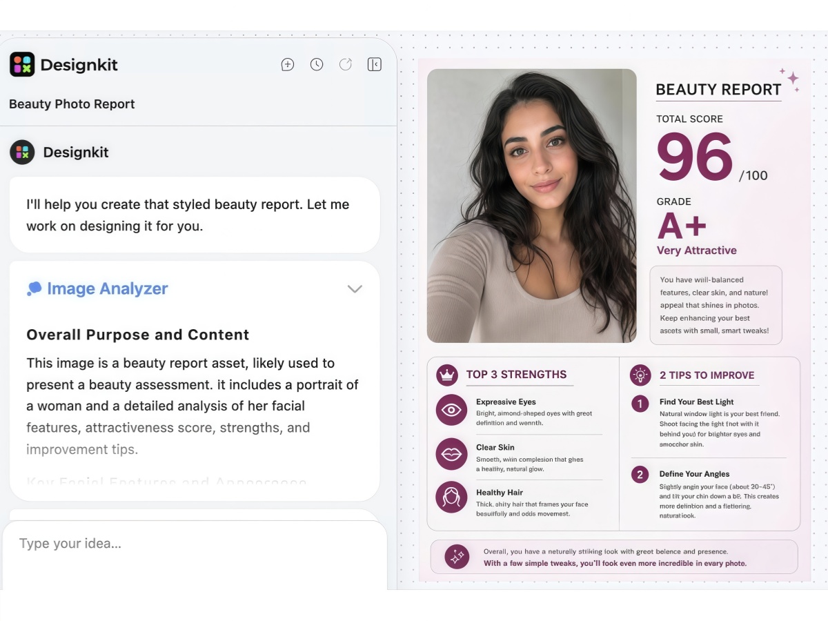 Attractiveness Test result