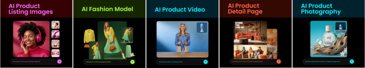 designkit for amazon listing images