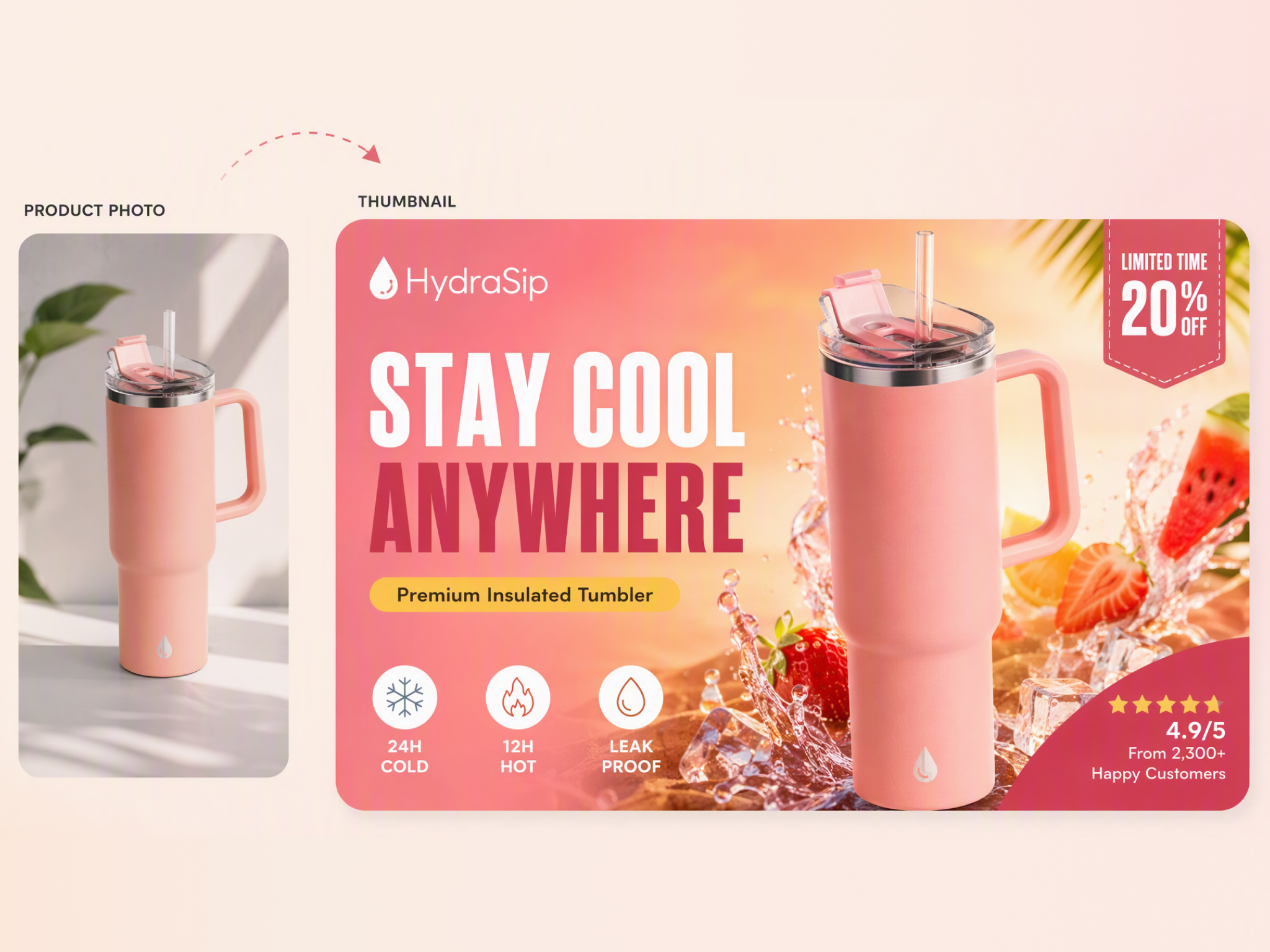 Promote Products Through Video Marketing Thumbnails