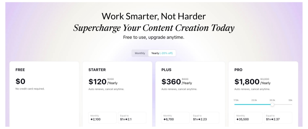 Pippit AI Pricing Plans Pippit AI Pricing Plans