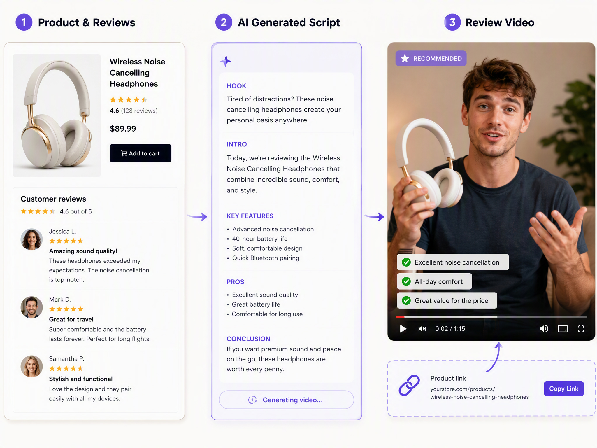 Transform Product Links into Review Content