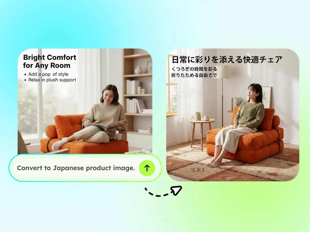 One-Click Multi-Country Product Image Generation