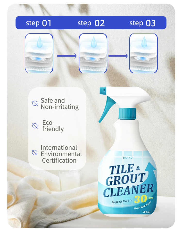 usage image explain how the product works