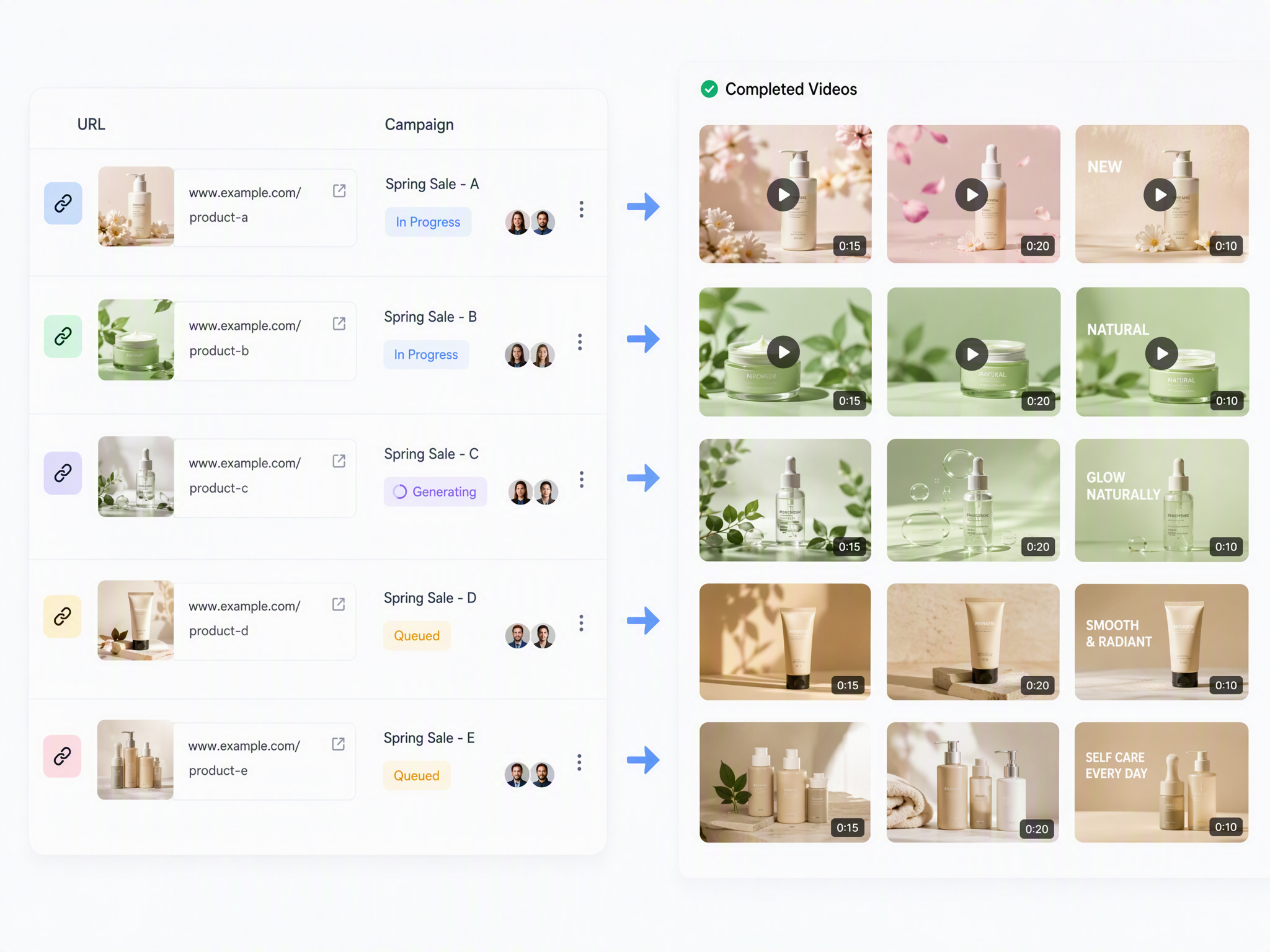 Scale Video Production Across Campaigns