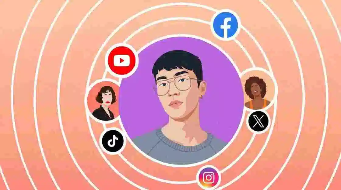 What Is a PFP