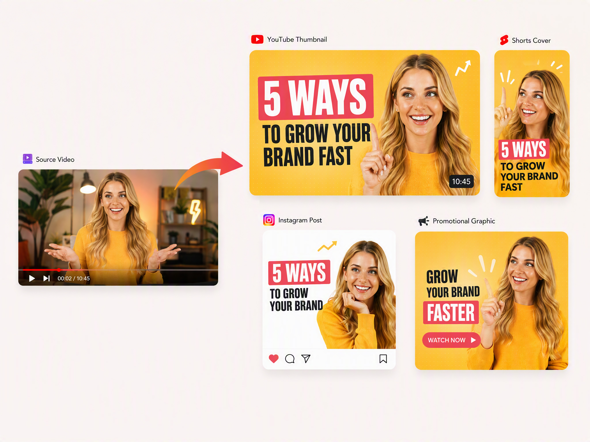 Repurpose Content Into New Thumbnail Designs
