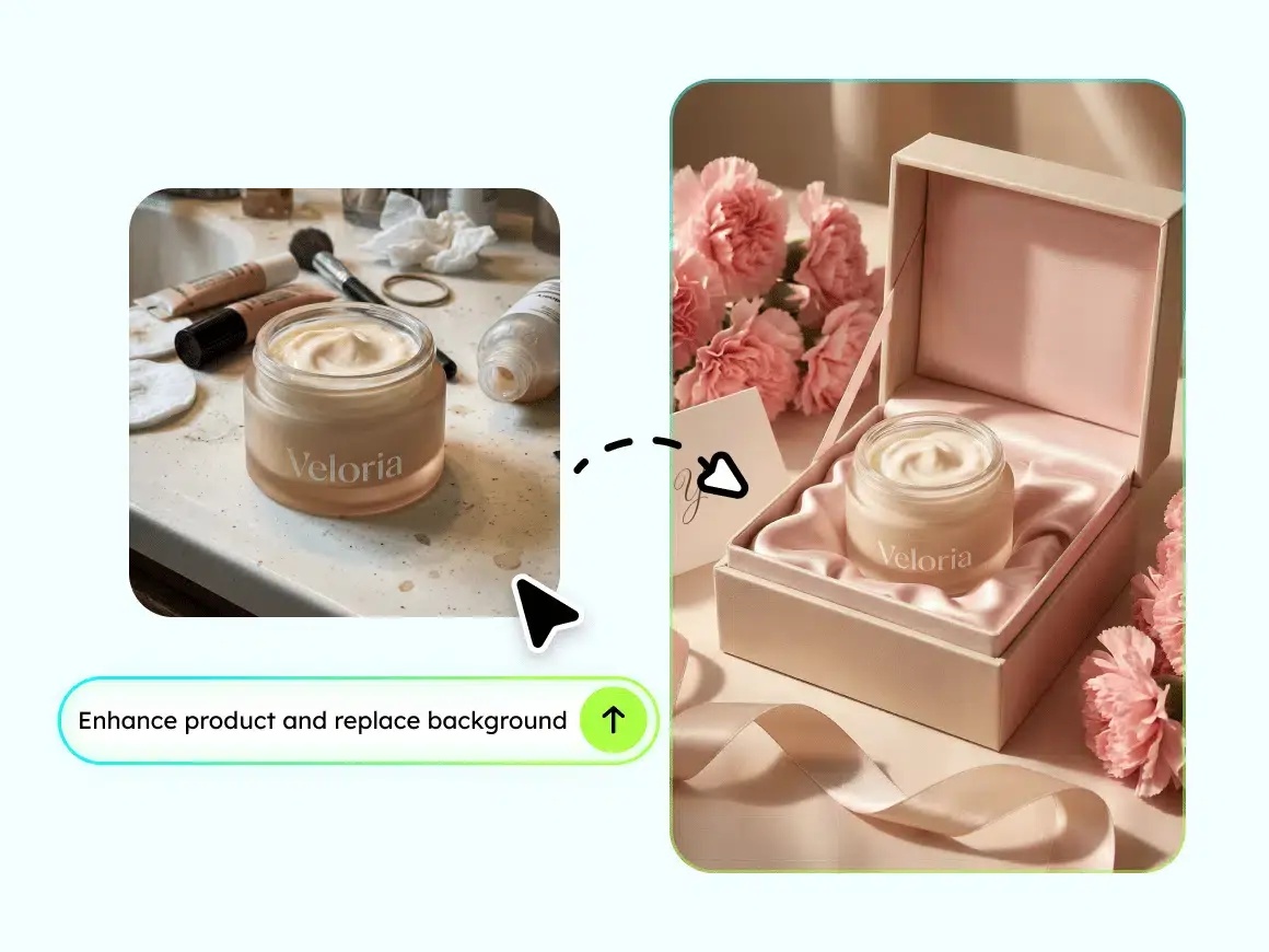 Designkit lifestyle product generator