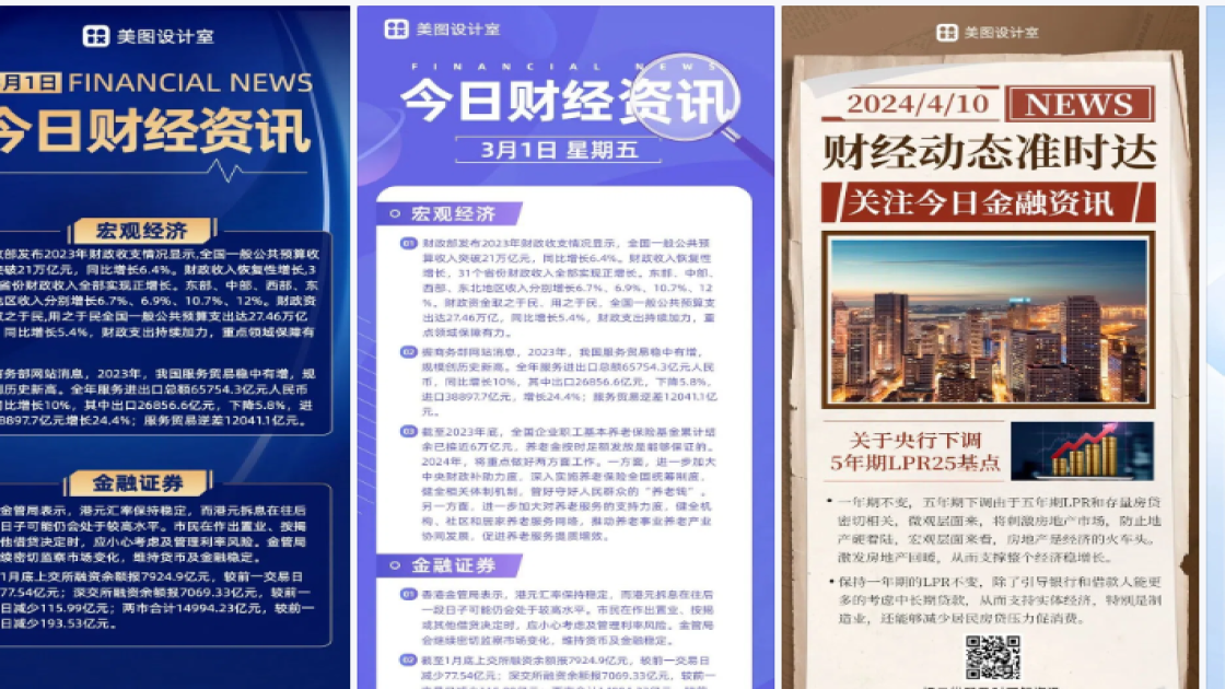 财经海报排版