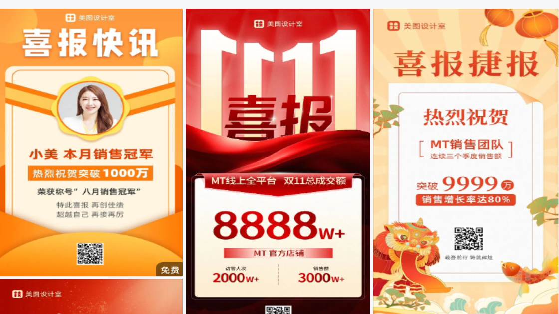 销售业绩喜报