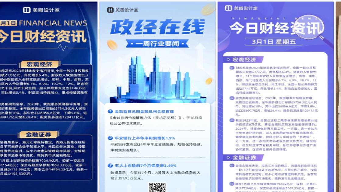 财经视觉海报